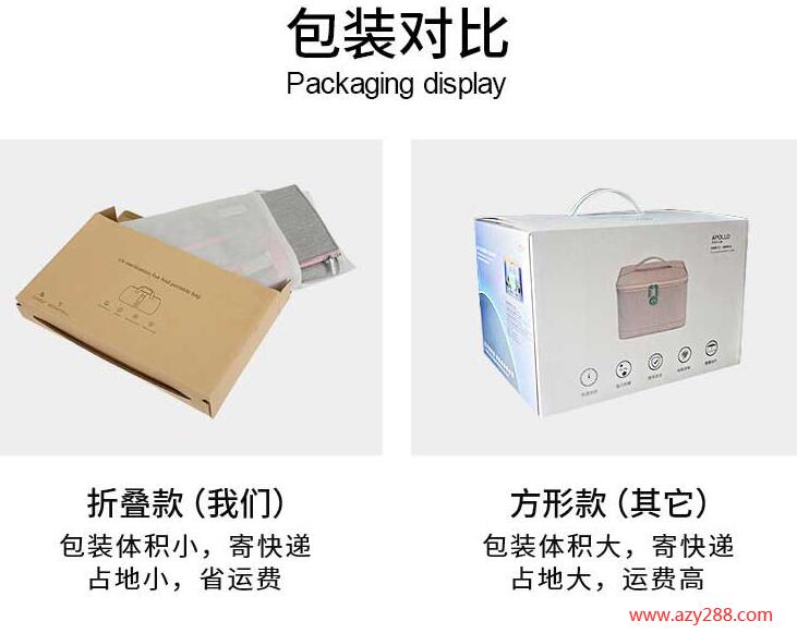瘋狂種草|可折疊、能消毒的UVC紫外線消毒包 好用還不占地