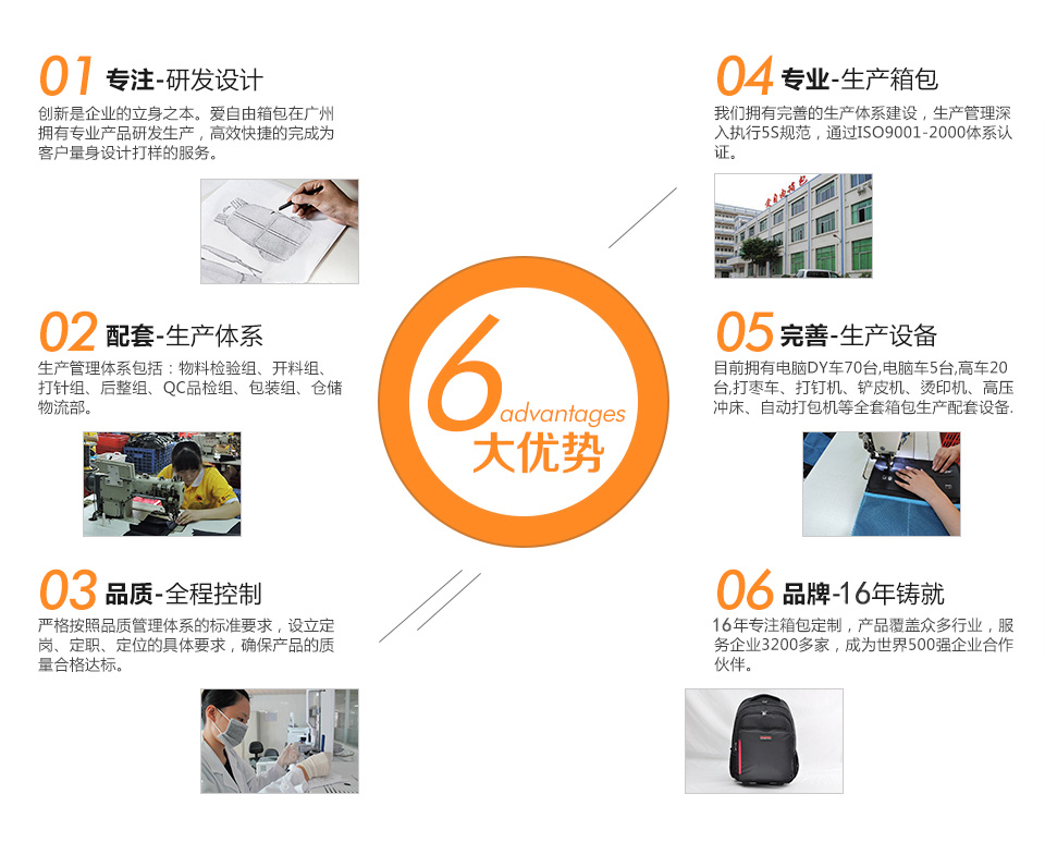 背包設計定制，這些雷點千萬別踩