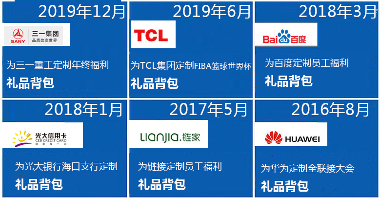 企業雙肩包定做 影響價格的因素