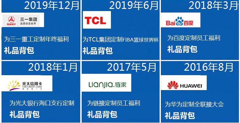 定制商務禮品背包對企業有什么作用