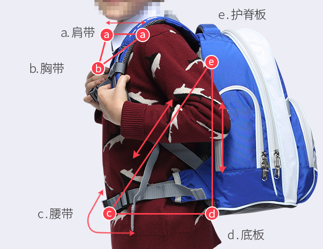 http://www.preta.cn/Article/sbqxzysxns_1.html