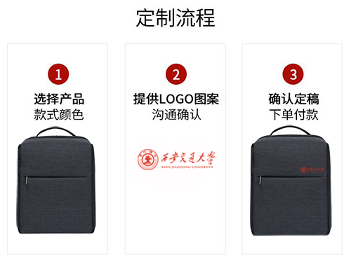背包定制，現貨可以印LOGO嗎?